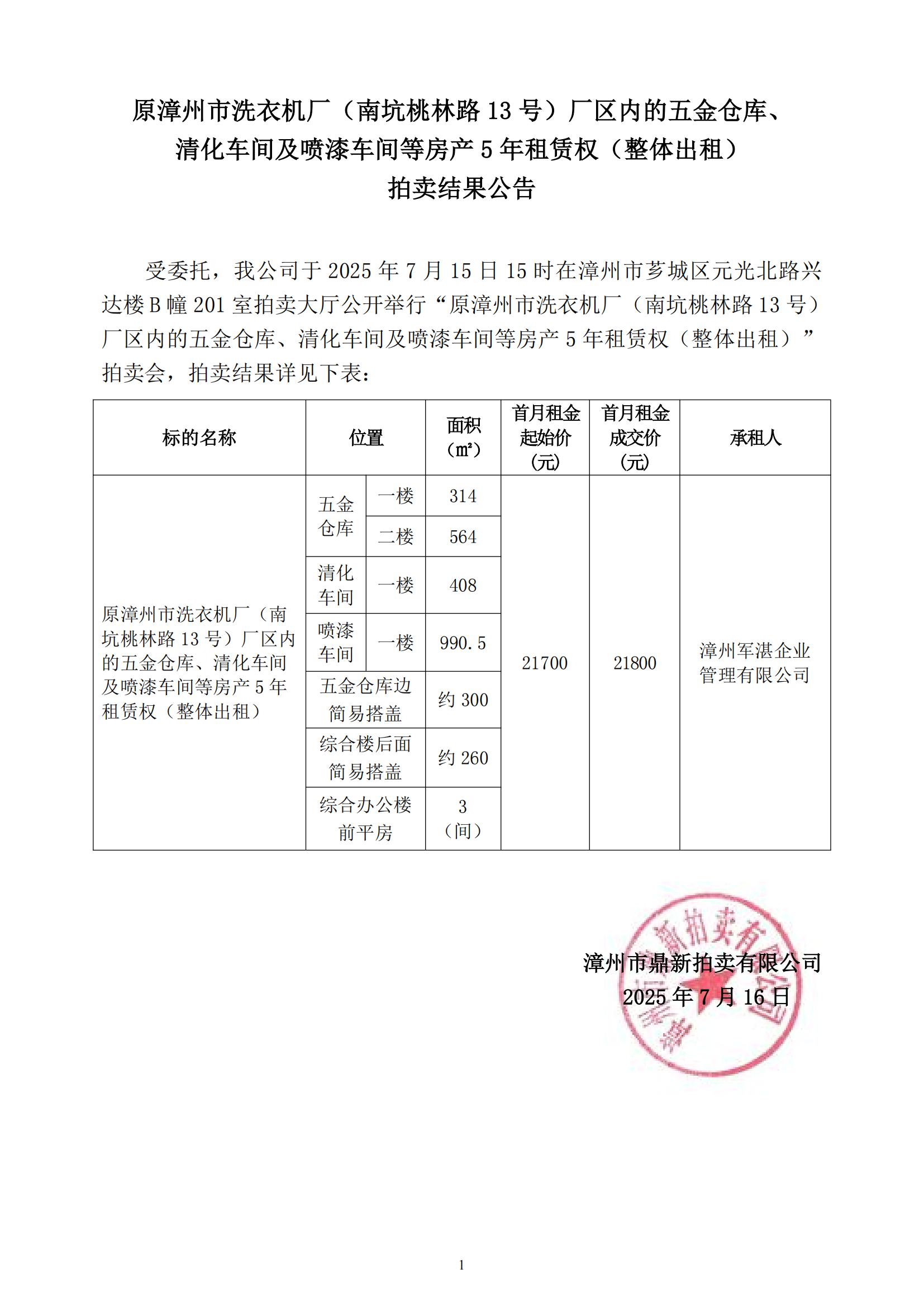 14、二輕拍賣結(jié)果公告_01.jpg